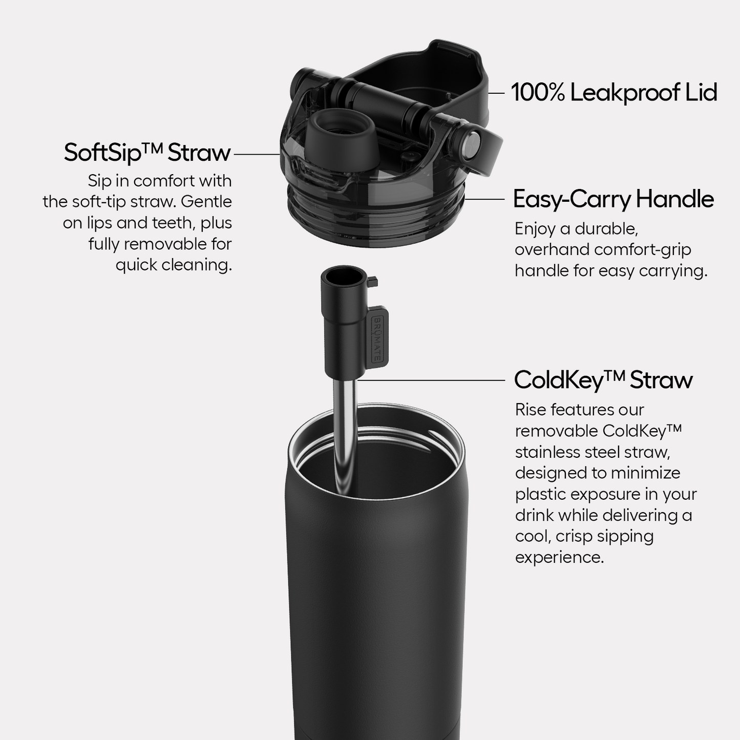 rise-25oz-g7 Rise-PDP-AltImage_2.png