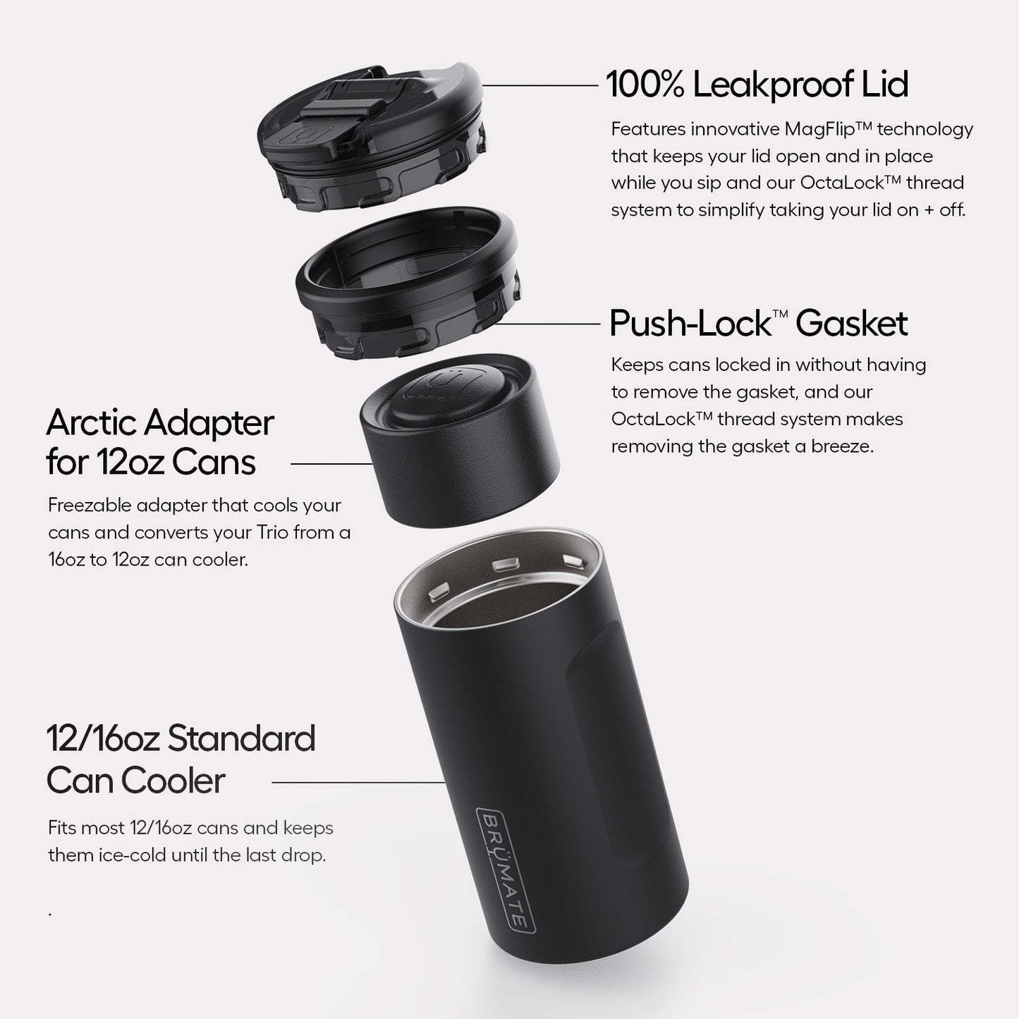 hopsulator-trio-v2-y2 Trio-v2-Alt-Image_1.jpg